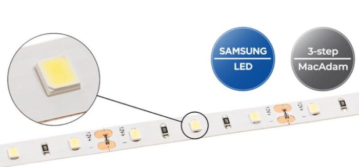Luxsonn LED Ribad Diodid Light Concept