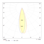 LED luhter Maytoni MOD102PL L42W LightConcept skeem2