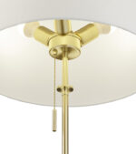 Põrandalamp_TrioLighting_Lion_Messing Matt_3_pirni_60W_LightConcept_409100308 2