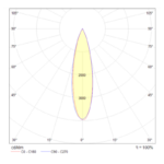 P050PL L40B4K diagram low